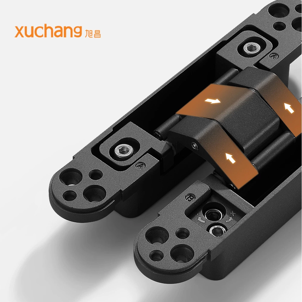 三维合页