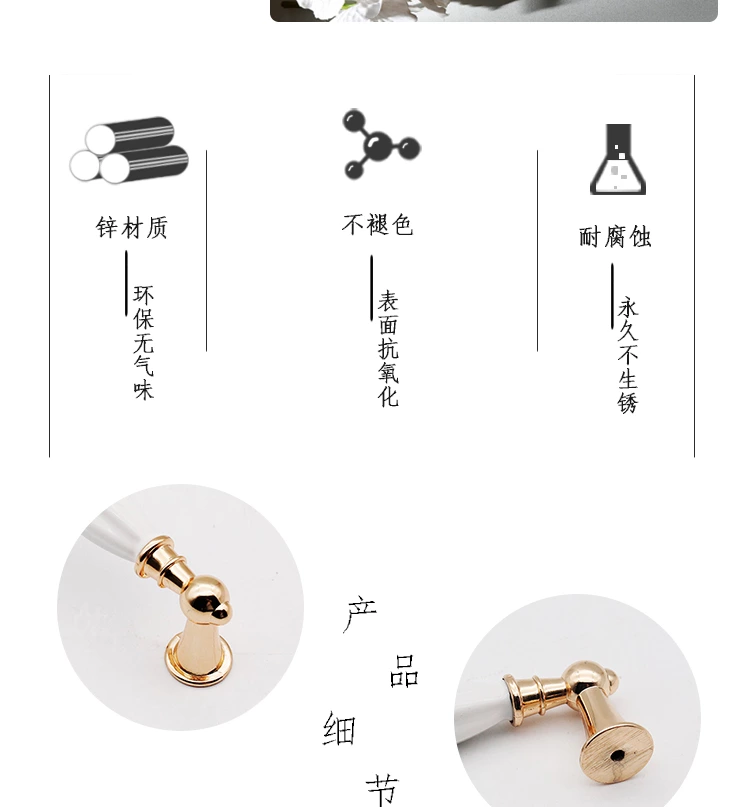 Classic Zinc Porcelain Ceramic 128mm Cabinet Handle for Kitchen Bedroom Bathroom Living Room Wardrobe & Dresser Door