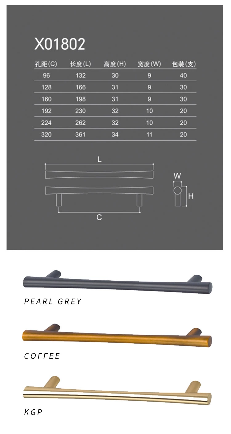 Modern 128mm Long Metal Cabinet Door Pull Handles Furniture Drawer Cupboard Closet and Dresser Knobs for Kitchen Wardrobe Use